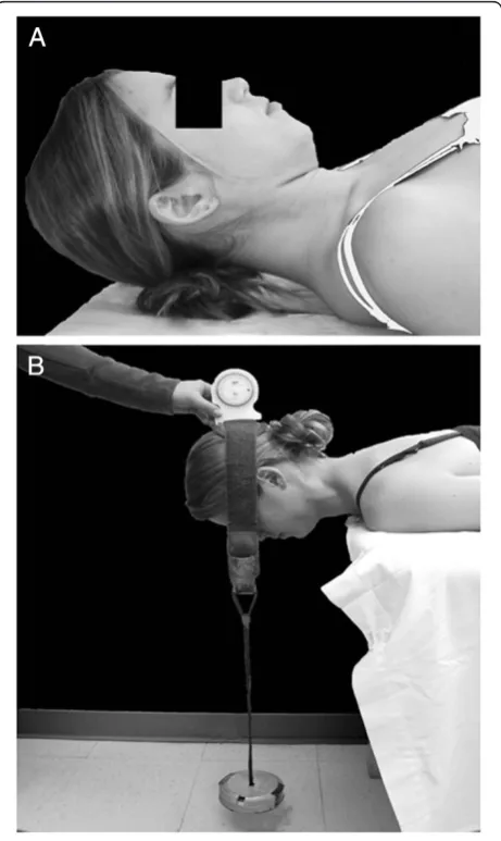 Figure 2 Cervical muscle isometric endurance test positions forflexion (A) and extension (B).