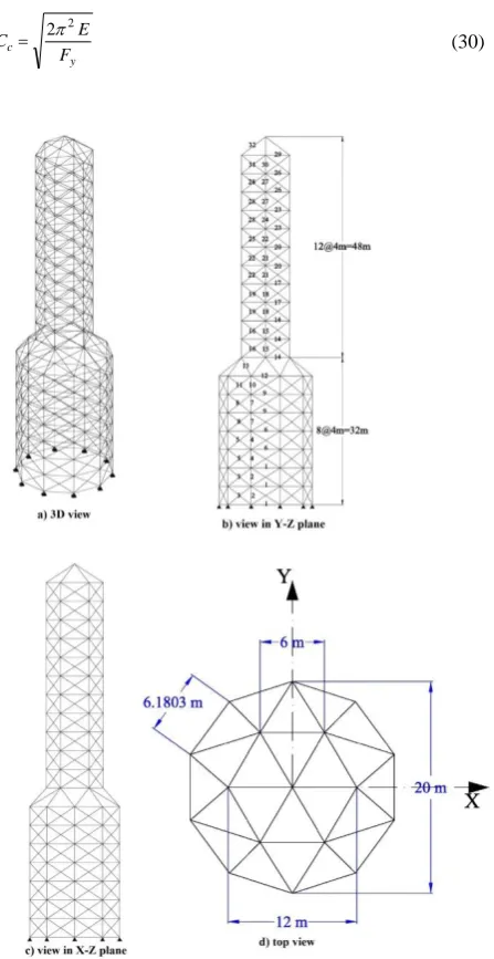 Figure 4. 582-member space truss tower