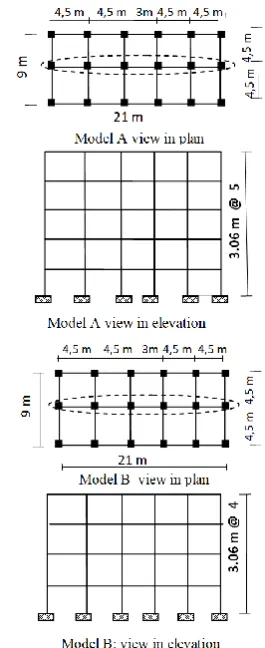 Figure 3.  View in plan and in elevation of buildings (Model A and Model B) 