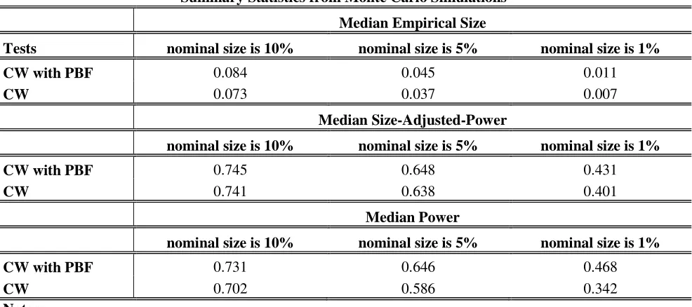 Table 6 
