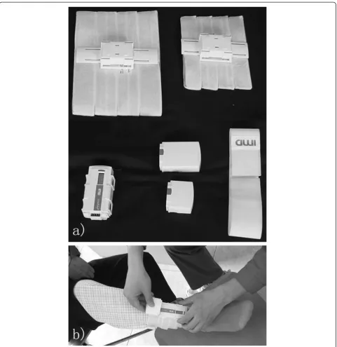 Figure 2 The portable treatment equipments used in the study. (a) A set of Orthopulse® II stimulator consisted of different sizes of coils,signal generator, batteries, and removable fixation band; (b) Patient in Group 1 received pulsed electromagnetic field treatment with the coilcentered over the fracture site.