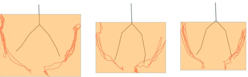 Figure 3. An RGB frame recorded by the Kinect (left), and a representation of joint locations in a human ﬁgure, taken from XYZ co-ordinates estimated by the Kinect (right).