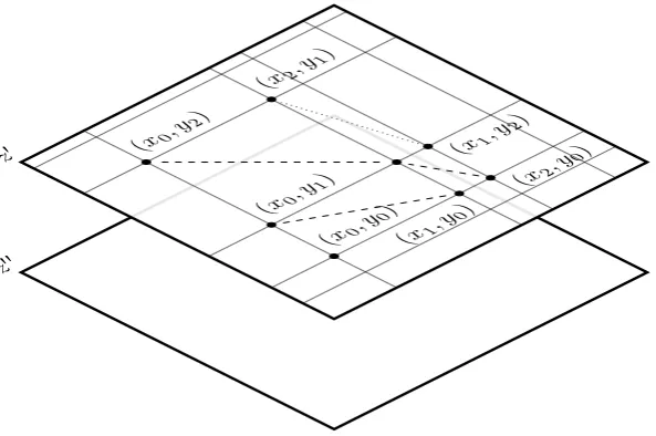 Figure 2: Construction of the utility grid on the z′-layer.