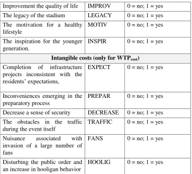 Table 1.  