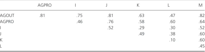 Table 3