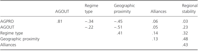 Table 5