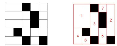 Figure 2.[14] 