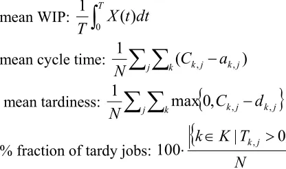 Table 3 Parameters for simulation cases 1 – 9. The definition of the symbols is given in Table 1   
