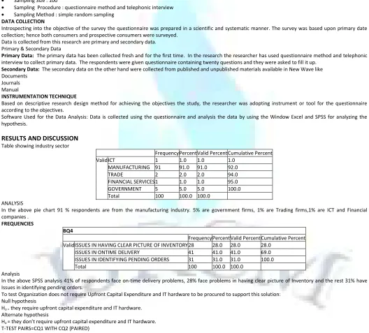 Table showing industry sector 
