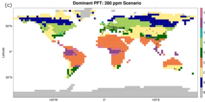 Figure 1. Modelled Late Miocene (Tortonian, 7–11 Ma) vegetation, using the ECHAM5-MPIOM AOGCM to drive LPJ-GUESS.biome distribution with 280 ppm COdistribution with 450 ppm COotanical data classiﬁed with same PFT scheme as the model overlain, with 280 ppm 