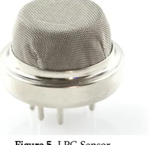 Figure 5. LPG Sensor 