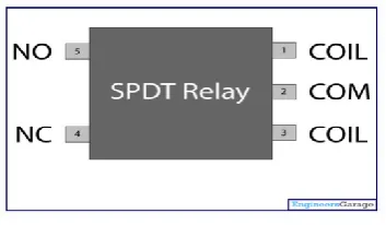 Figure 10. Relay Pin Diagram 
