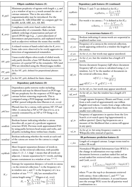 Table 2: Classiﬁer features.
