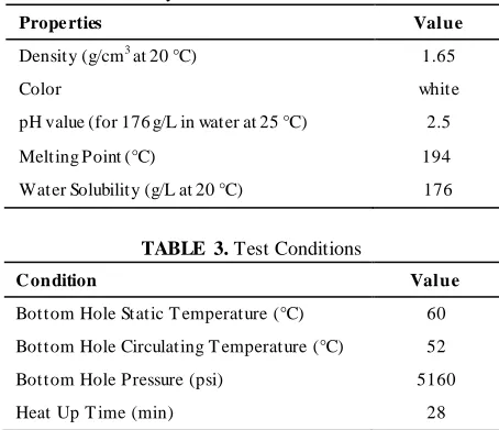 TABLE 2. Physicochemical Information of L-AA 