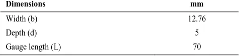 TABLE 1. Bending test sample dimensions 