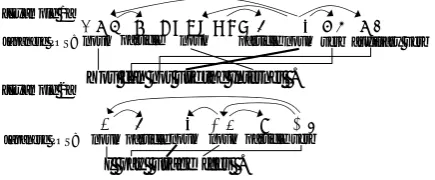 Figure 1: Examples of Existing Japanese POSTags and Dependency Structures