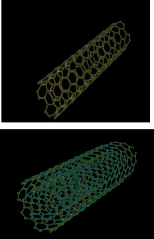 Figure 1 Single Wall Carbon Nanotube & Multi Wall Carbon Nanotube  structure 