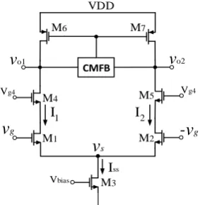 Figure 2.  Schematic of the cascode amplifier of the second stage 