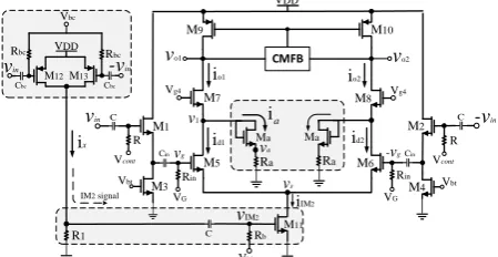 Figure 3. Circuit schematic of the proposed linearizaed VGA 