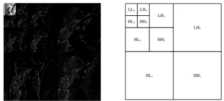 Figure 1.image 