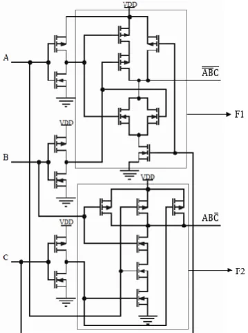 Fig. 2  An implementation for the valid states function. 