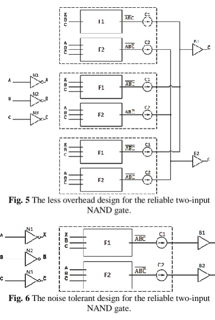 Fig. 5  The less overhead design for the reliable two-input NAND gate. 