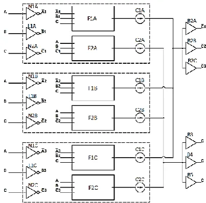 Fig. 10 The main design with changed labels. 