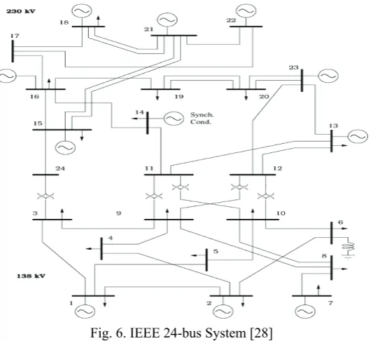 Fig. 5. Simultaneous planning for modified Garver system solution 2  