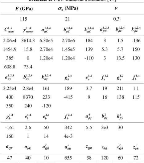 TABLE 1. New material constants [17] 