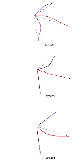 Figure 3.  The first three natural frequencies and mode shapes of the bare space frame  