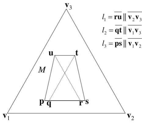 Figure 3. An example illustrating l1, l2, and l3. 