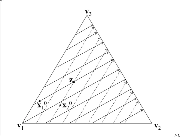 Figure A1. An example of trajectory intersection arising from cross-country differences 