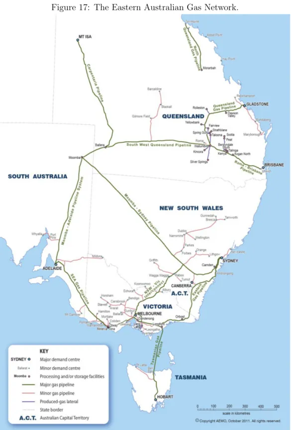 Figure 17: The Eastern Australian Gas Network.