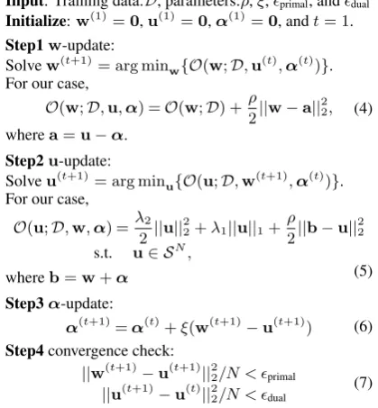 Figure 2: Procedure for solving Step2