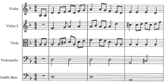 Figure 1. Student Group Variation Composition Example One. 