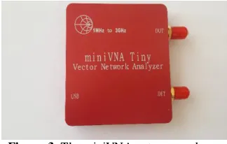Figure 3. The miniVNA antenna analyzer 