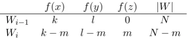 Table 1: The change between iterations in wordfrequency and sequence length in regularizedcompression