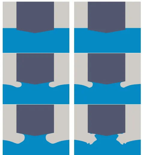 Figure 2: Free-surface proﬁle during exit calculations for C↵ = 0 (left column) and C↵ = 1(right column)
