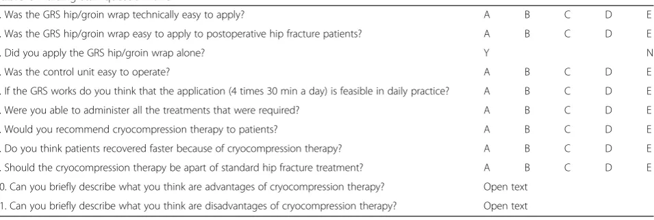 Table 6 Nursing staff questionnaire