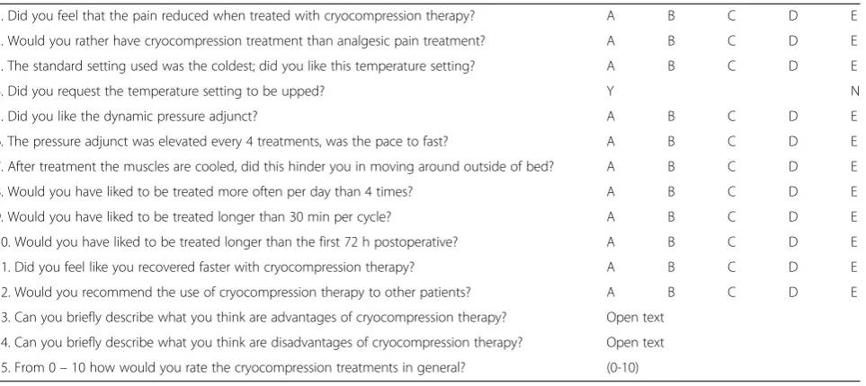 Table 5 Patient questionnaire
