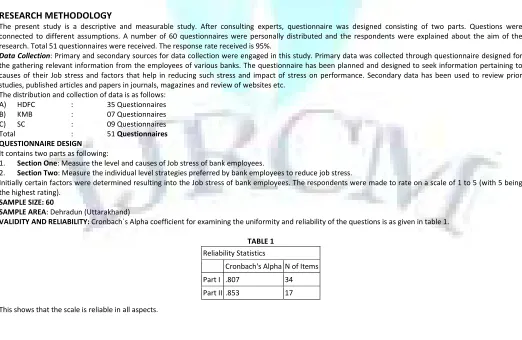  TABLE 1 Reliability Statistics 