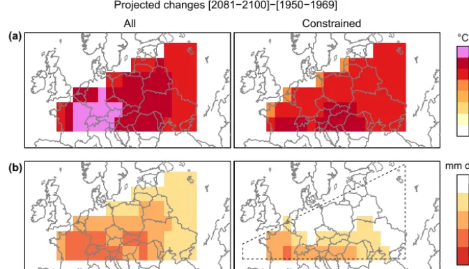 Figure 7. Future vs. present-day (a) TXx and (b) summer precipitation of the multi-model mean from the full (left) and the constrained(right) ensemble.