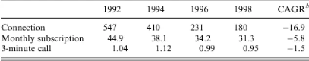 Table 3.5: Decrease of mobile telephony prices, 1992 – 1998. [Grubber2005]  