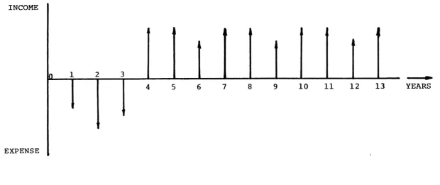 Figure 2(Reference 
