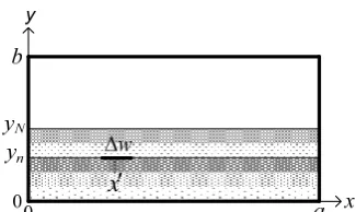 Fig. 5  The cross-section of a typical shielded inhomogeneous multi-layer microstrip lines