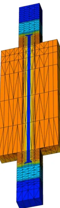 Fig. 5 Transition-free body resistances at various biasing points. 
