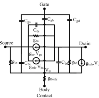Fig. 6 Small-signal model of PD SOI MOSFET.  