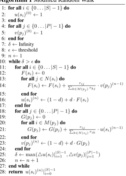 Table 1: Development and testing data used in theexperiments.