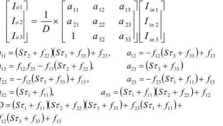 Table 2. Types of 3 rd order filters realized by selected I/O method  