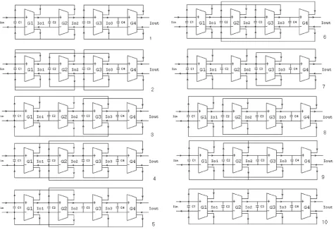 Fig. 5. The designed gm-amp  